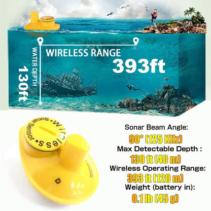 Sonar Handheld Fish Finder Transducer Portable Water Depth Finder Boat Kayak Wireless Transducer Fish Finders
