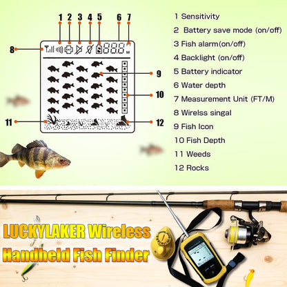 Sonar Handheld Fish Finder Transducer Portable Water Depth Finder Boat Kayak Wireless Transducer Fish Finders